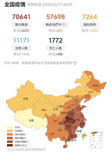 中国 今日头条 新型コロナウイルス COV-19